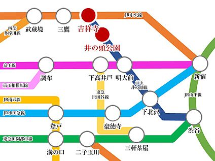 交通図