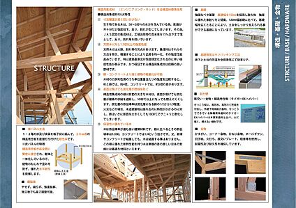 【仕様書：構造】