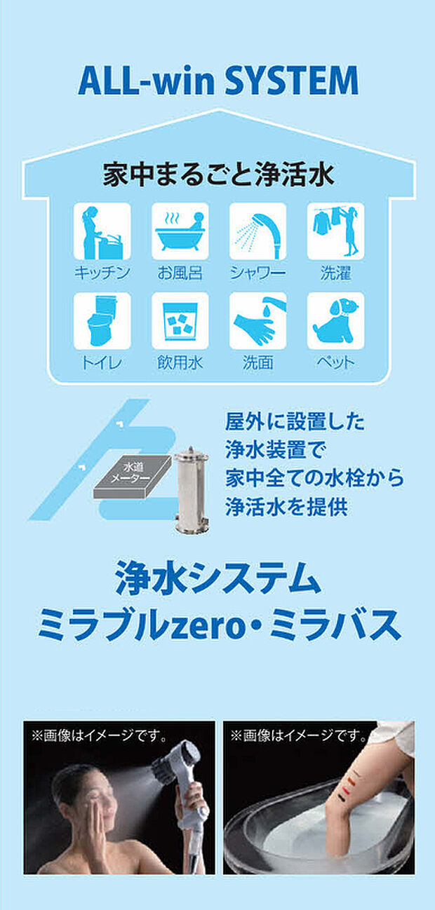 【浄活水システム】家中全ての水栓から浄活水を提供する浄活水システム採用。