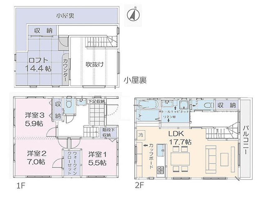 その他