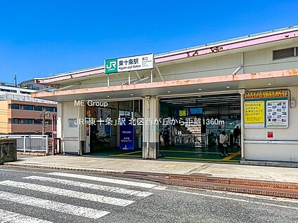 JR「東十条」駅 1360m(17分)