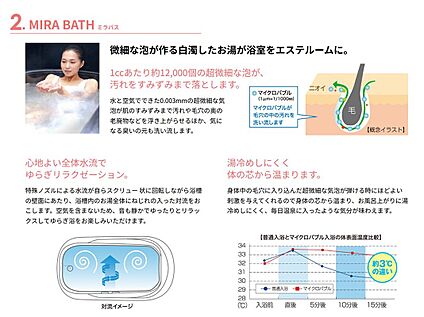ミラバス