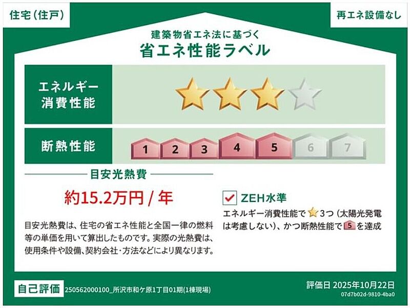 省エネ性能ラベル