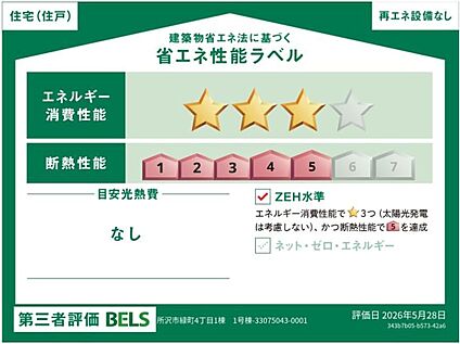 【省エネ性能ラベル】
