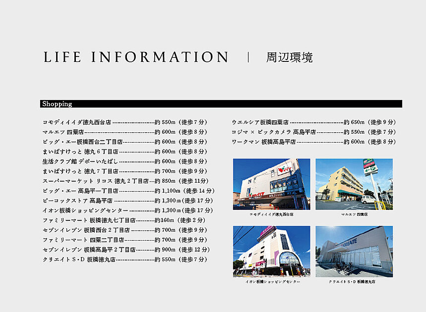 交通図