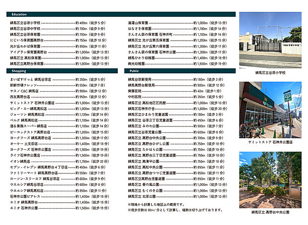 【周辺環境】
徒歩で必要なものが一通り揃う、利便性の高い買い物環境が整っています。
また、緑が多く公園も充実しており、四季の移ろいを身近に感じられる、子育てにも適した住環境です。