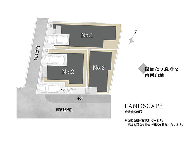 【全体区画図】
高台の平坦地に位置する南西角地につき陽当り・通風良好！

南道路側には外灯や歩道が整備されており、通勤通学も安心です。