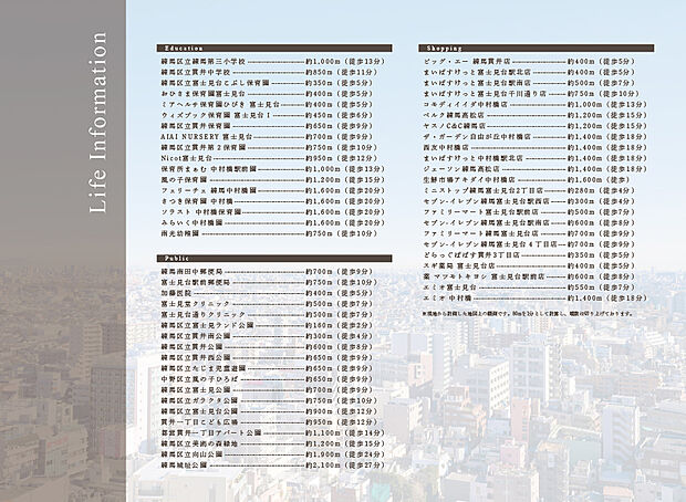 案内図