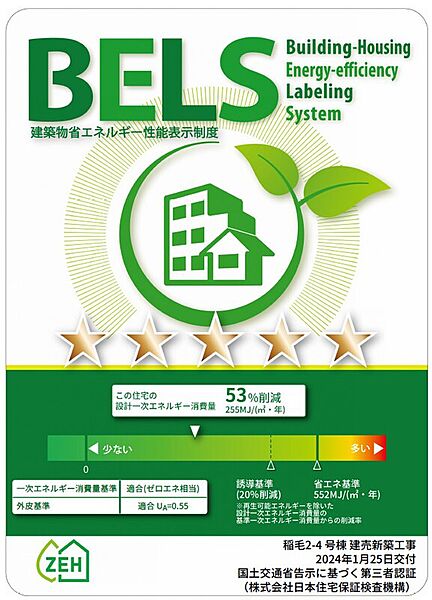 BELS　最高評価☆５　取得物件　
評価機関名/株式会社日本住宅保証検査機構
