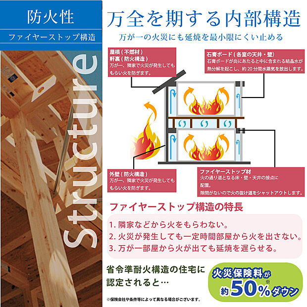 【ファイヤーストップ構造】火災の延焼を防ぐファイヤーストップ構造を採用　火災保険もお得になる省令準耐火構造です。