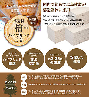 檜ハイブリッド工法