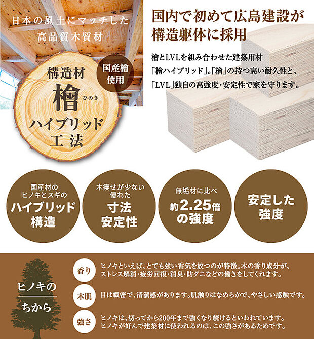 【檜ハイブリッド工法】国産ヒノキを最新技術で乾燥させた檜ハイブリッド工法を採用。湿気やシロアリに強い、日本の気候風土に合った構造材です。