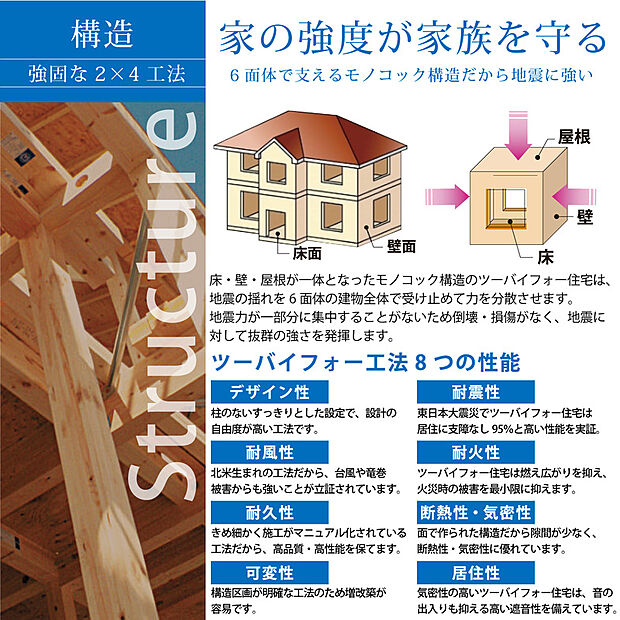 【ツーバイフォー工法】地震の力を面で受け止めるツーバイフォー工法で、地震に強い安心の住まい。