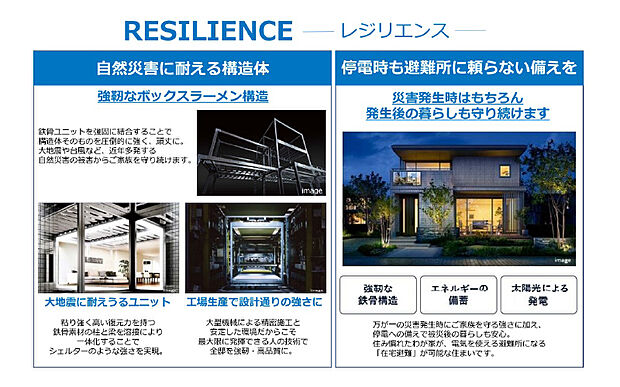 永く安心してお住まい頂ける住まいを提案します♪