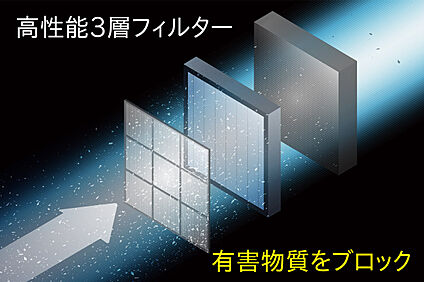 エアファクトリー（換気システム）