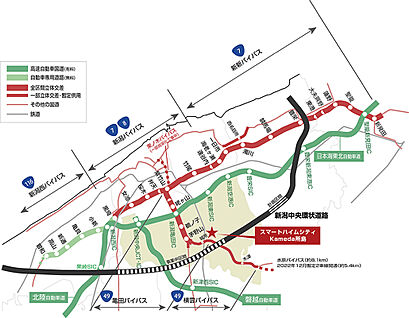 交通図