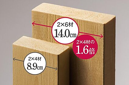 2x6材