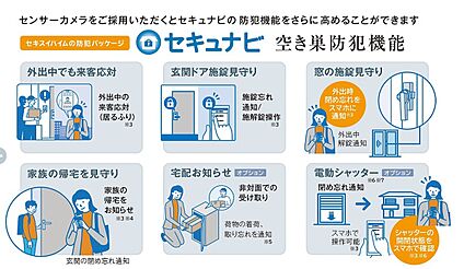 窓施解錠開閉見守りシステム