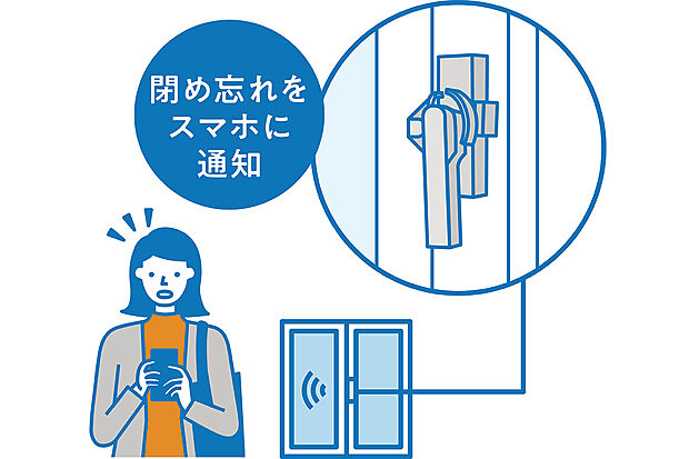 【 窓の施錠見守り】外出時に戸締り情報をスマホにお知らせ。※事前に専用アプリのダウンロードと設定が必要です（対応OSは制限あり）。画像は参考イメージ。