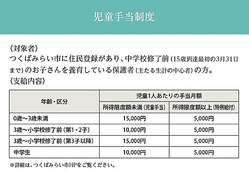 ホームズ セキスイハイム つなぐ森みらい平 一戸建て の魅力 つくばみらい市 つくばエクスプレス みらい平 駅 徒歩17分の新築一戸建て