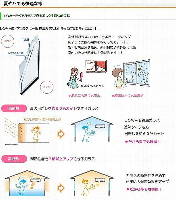 【その他】◆優しい家◆ LOW-Eペアガラスは一般複層ガラスより「もっと節電&もっとエコ」。夏は太陽熱の侵入を防ぎ、冬は暖房熱を逃がしません。キッチン・トイレも節水機能がふんだんで、人にも環境にも優しい家。