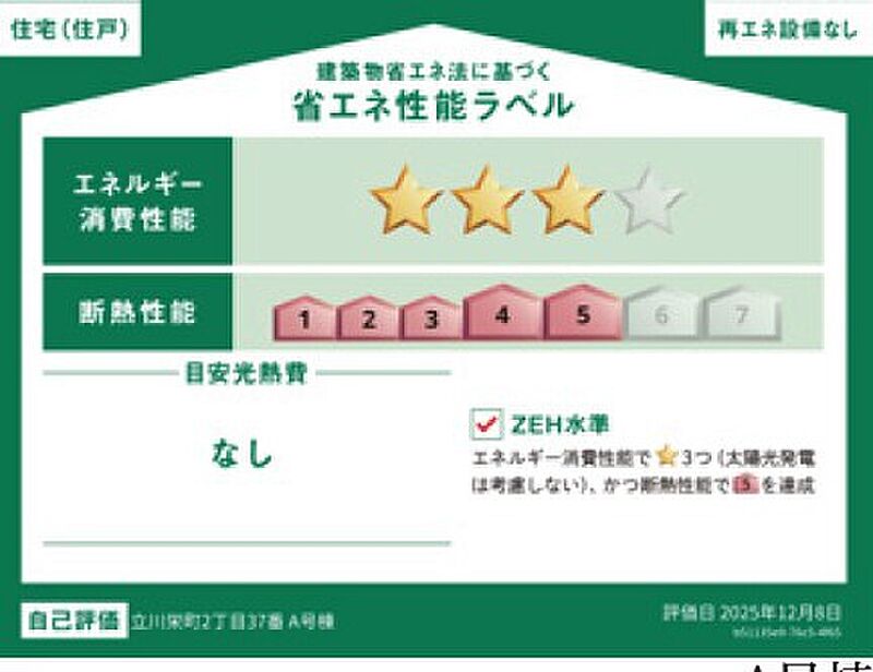 省エネ性能ラベル