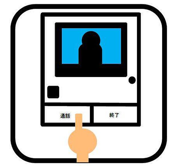 【テレビモニター付きインターホン】奥様やお子様だけでご在宅が多い方への必需品♪突然の来訪も天候や時間帯に関係なく鮮明な画像で確認することが出来ます。