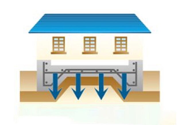 【ベタ基礎工法】「ベタ基礎工法」とは建物下の地盤全体に鉄筋を配筋し、そこにコンクリートを流し込む基礎工法です。基礎は住宅を支え、地震・台風からの衝撃を地面に拡散する働きをします。地盤全面をコンクリートで覆うので、防蟻