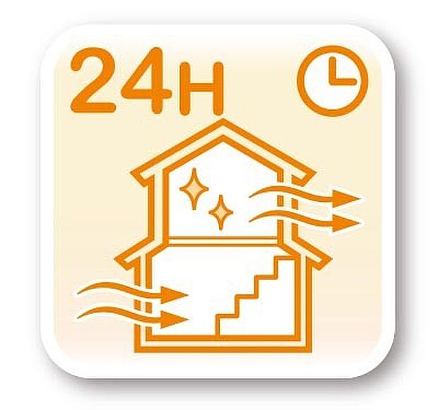 【浴室乾燥暖房機】換気暖房乾燥機は、24時間換気・暖房・乾燥(衣類)・涼風が使え、とても便利です。