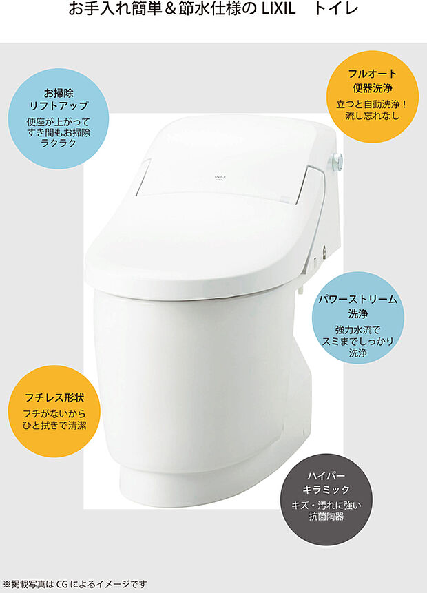 【LIXIL ベーシア ハーモL（1F）／ベーシア（2F）】1階は清掃性と快適性に優れた「ベーシア ハーモL」タイプ。お掃除リフトアップ、フチレス形状、自動洗浄機能など、お手入れも使い勝手も◎。2階には、シンプルで使いやすい「ベーシア」を採用しています。