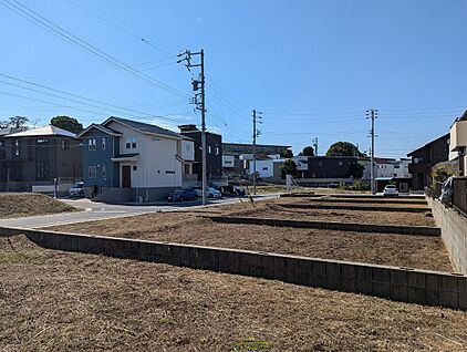 現地土地