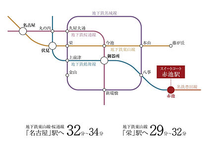 交通図