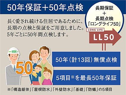 ■50年保証＋50年点検■