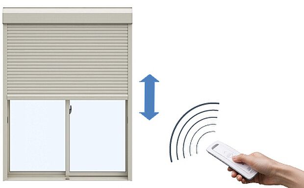 【■電動シャッター■】シャッター1台につき、1チャンネルリモコン1つを標準装備。
「開く」「止まる」「閉じる」の簡単操作でラクラク開閉できます！（参考画像）