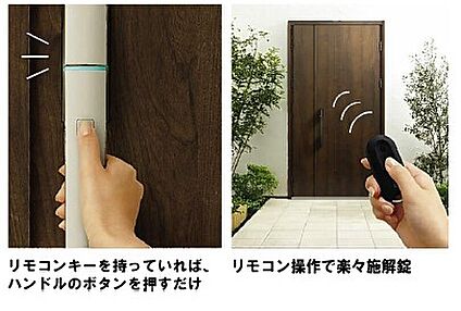 ■スマートコントロールキー■