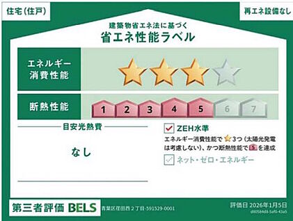■住宅性能ラベル■