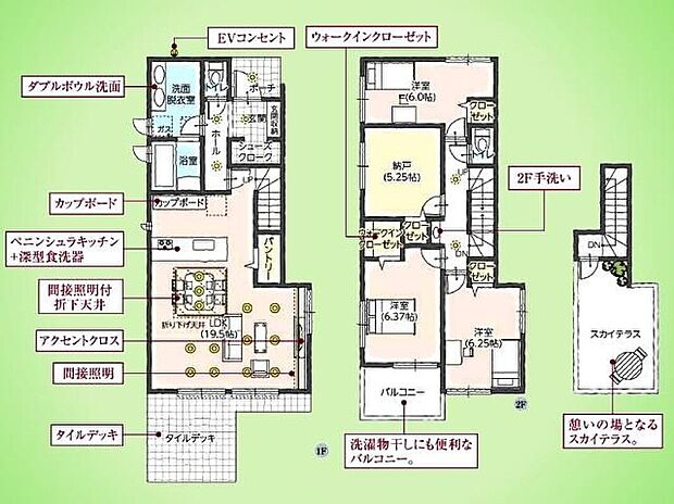【4LDK】-