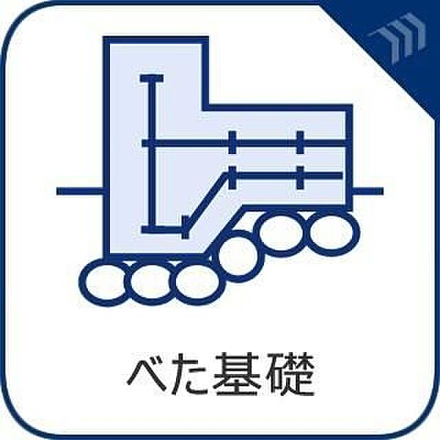 【【べた基礎】】耐震性に優れる!湿気が建物まで上がらない