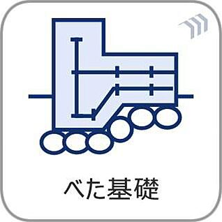 【べた基礎】