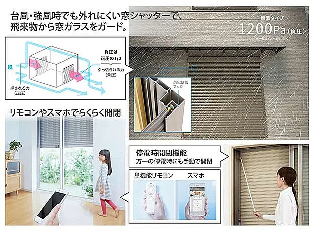 【電動シャッター(1階部分)】雨風が強い日や夜でも安心。窓を開けずにリモコンやスマホでシャッターの開閉が可能です。台風・強風時でも外れにくい窓シャッターで、高い耐風圧性能を実現。飛来物から窓ガラスをガード。停電時開閉機能搭載、万一の停電時にも手動で開閉可能です