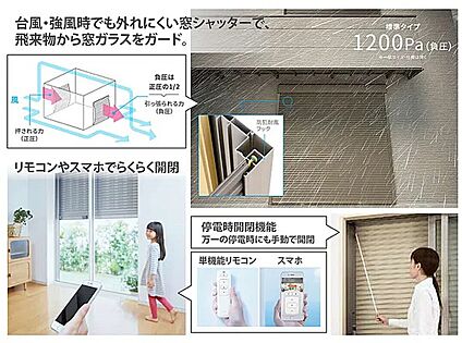 電動シャッター(1階部分)