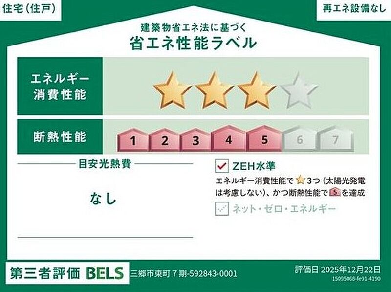 省エネ性能ラベル