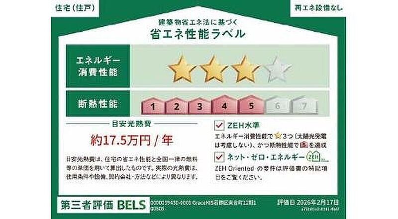 省エネ性能ラベル