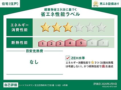 【省エネ性能ラベル】