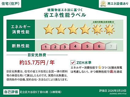 【省エネ性能ラベル】