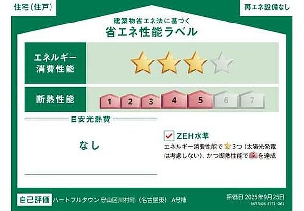 【構造・工法・仕様】ZEH水準住宅！２０３０年省エネ義務基準をクリアした住宅です♪
