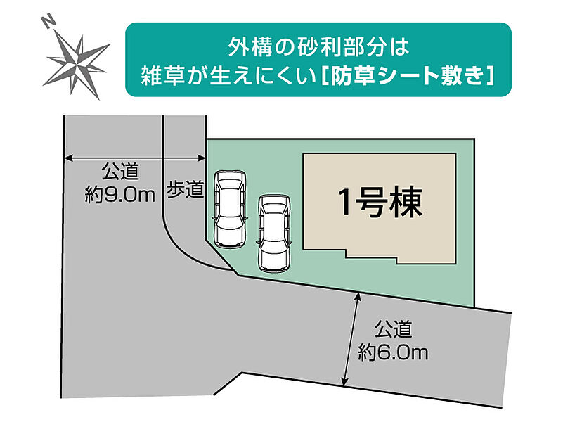 区画図