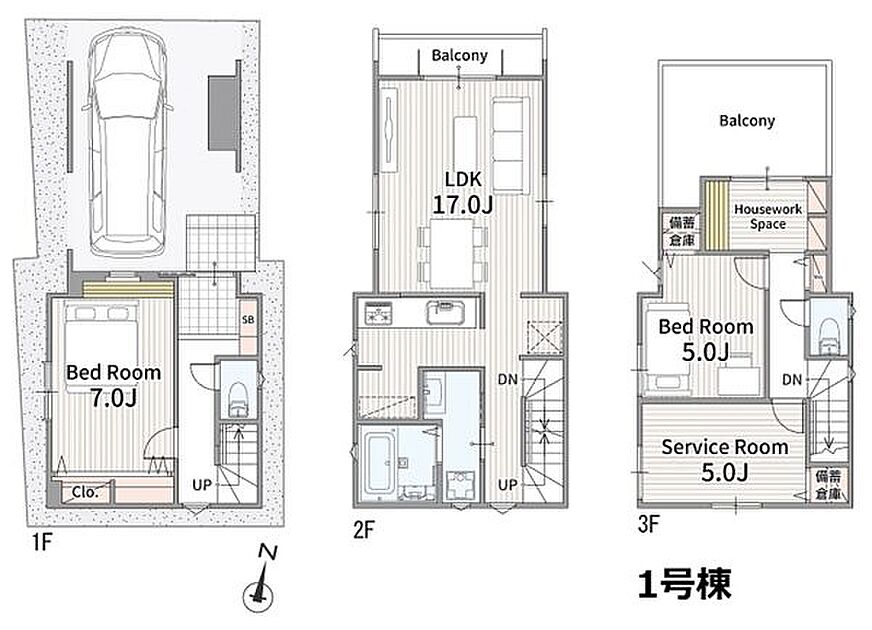 その他