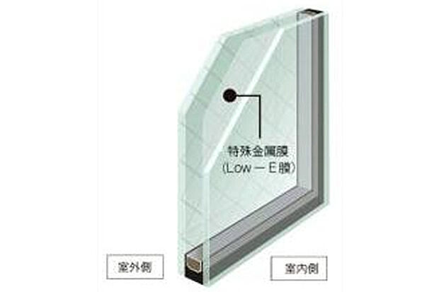 【Low-E複層ガラス】特殊金属膜と中空層のダブル効果で一般複層ガラスの約1.5倍の断熱効果を発揮。太陽熱を取込みながら、室内の熱を逃しません。
冬の寒さが厳しい地域でも、暖房効果を高め、室内の快適さを向上させます。