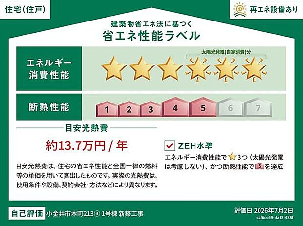 【省エネ】本ラベルは特定の住戸の性能を示すものであり、全ての住戸の性能を示すものではありません。